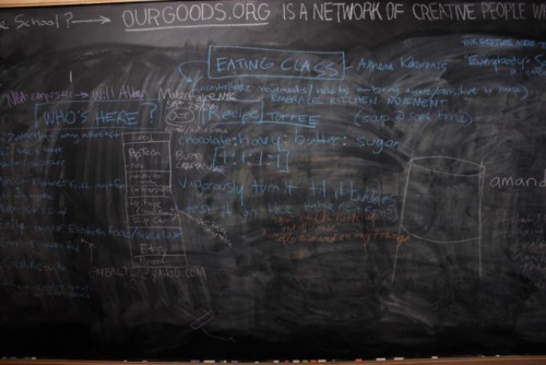 Trade School chalkboard
